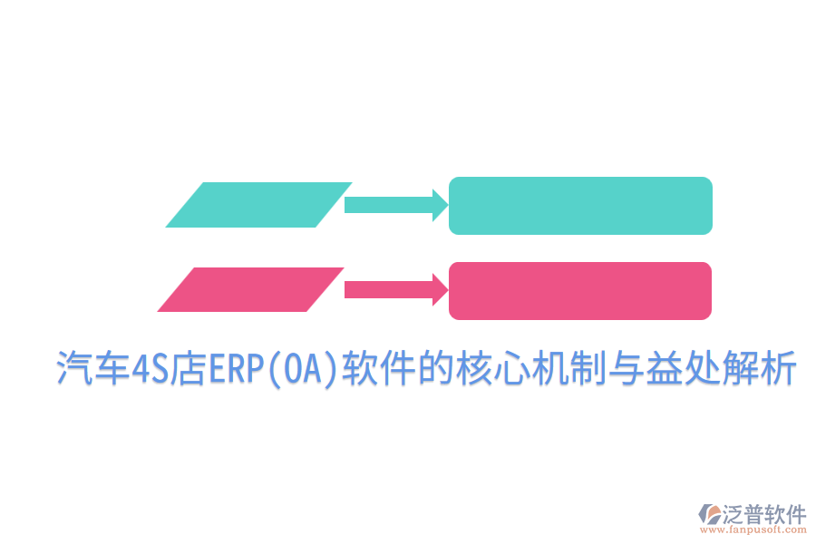 汽車4S店ERP(OA)軟件的核心機(jī)制與益處解析
