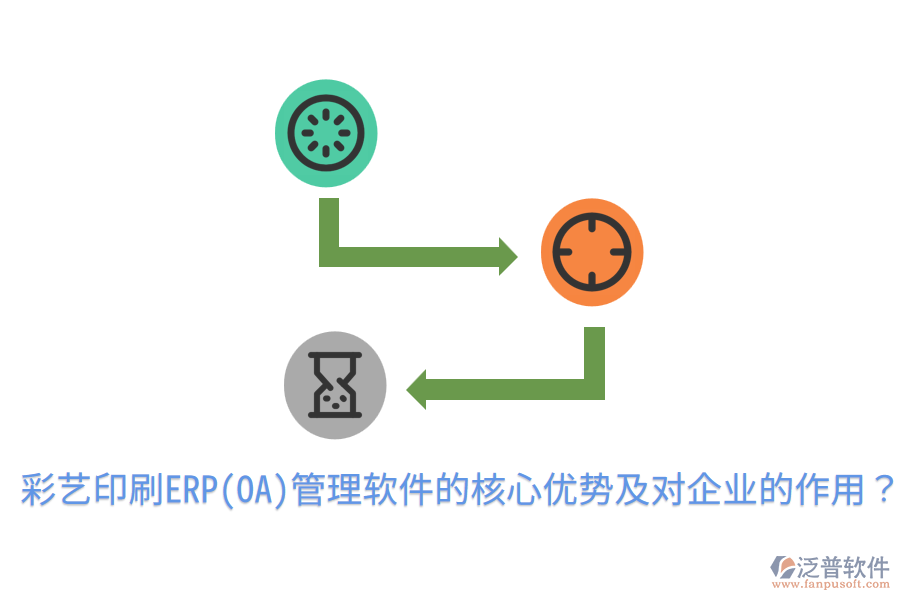 彩藝印刷ERP(OA)管理軟件的核心優(yōu)勢(shì)及對(duì)企業(yè)的作用？