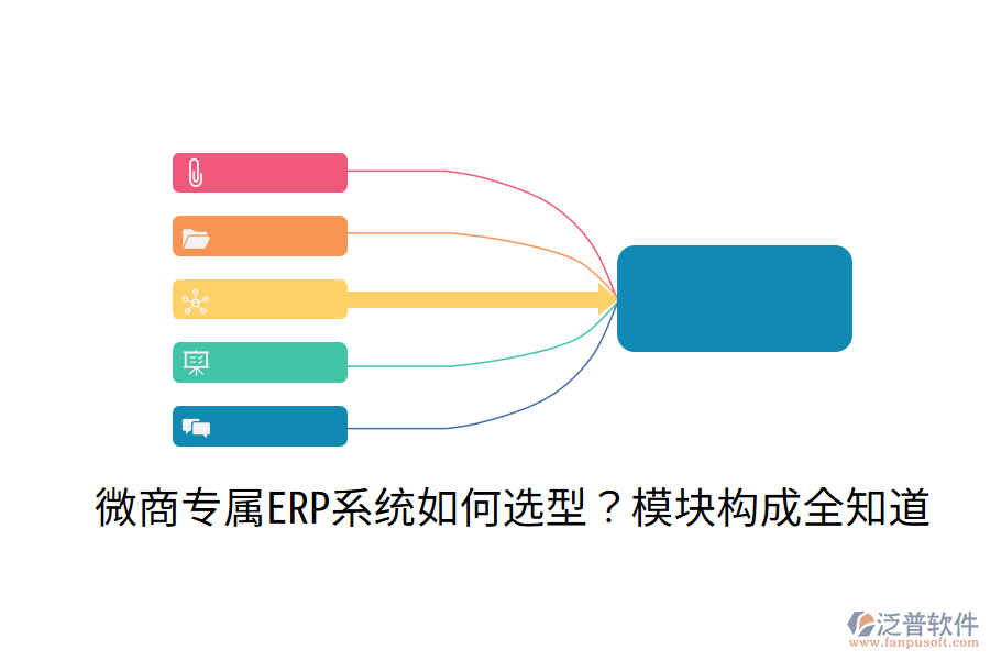  微商專屬ERP系統(tǒng)如何選型？模塊構(gòu)成全知道