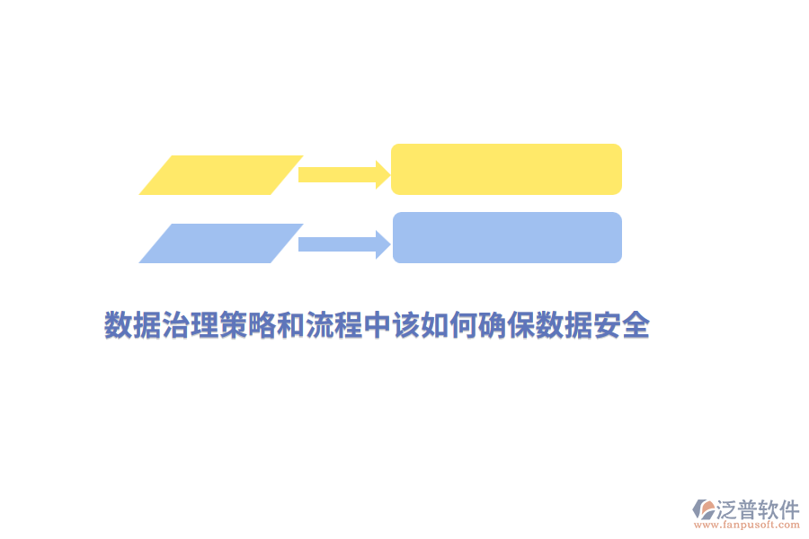 數(shù)據(jù)治理策略和流程中該如何確保數(shù)據(jù)安全？