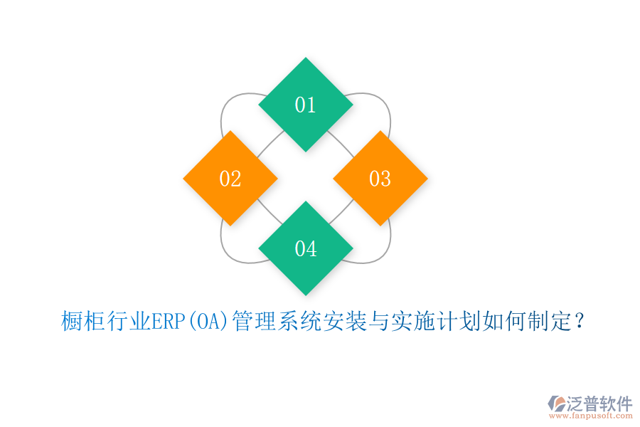 櫥柜行業(yè)ERP(OA)管理系統(tǒng)安裝與實(shí)施計(jì)劃如何制定？