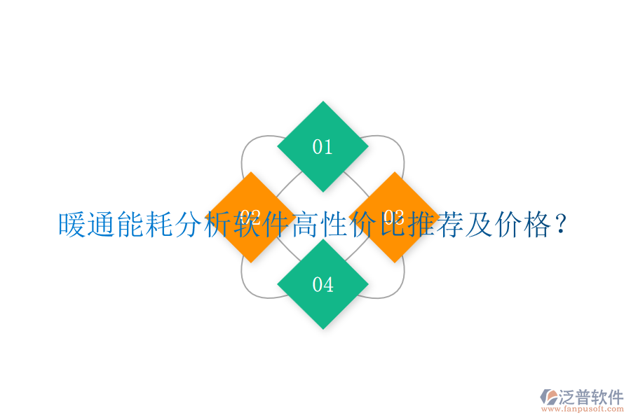 暖通能耗分析軟件高性價比推薦及價格？