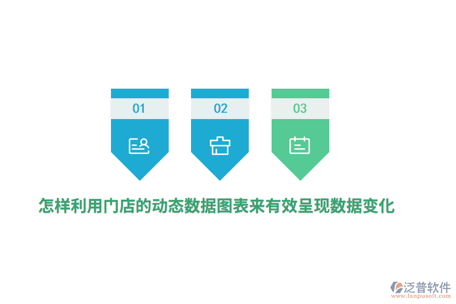 怎樣利用門店的動(dòng)態(tài)數(shù)據(jù)圖表來有效呈現(xiàn)數(shù)據(jù)變化？