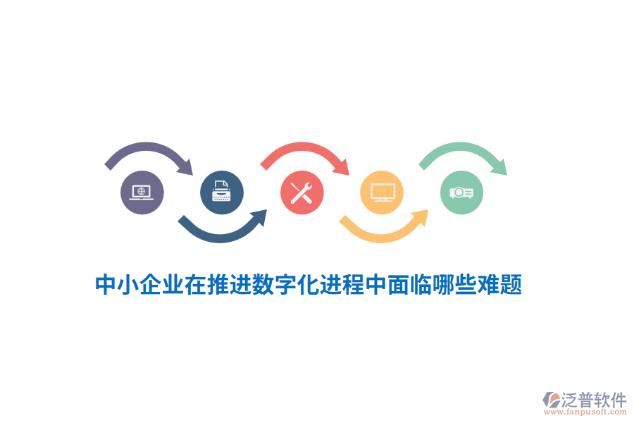 中小企業(yè)在推進數(shù)字化進程中面臨哪些難題？