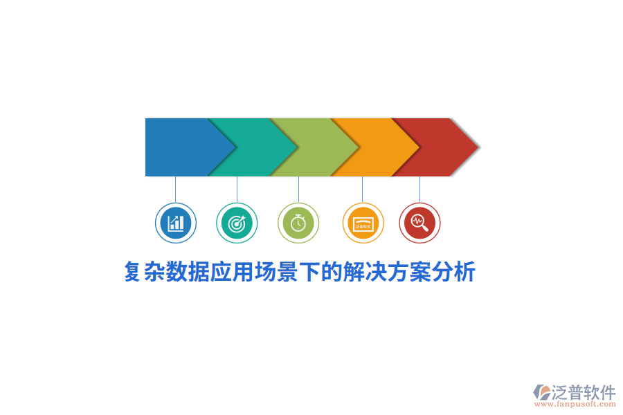復(fù)雜數(shù)據(jù)應(yīng)用場(chǎng)景下的解決方案分析