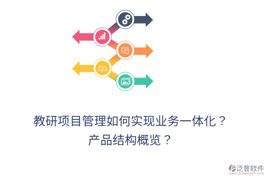 教研項(xiàng)目管理如何實(shí)現(xiàn)業(yè)務(wù)一體化？產(chǎn)品結(jié)構(gòu)概覽？