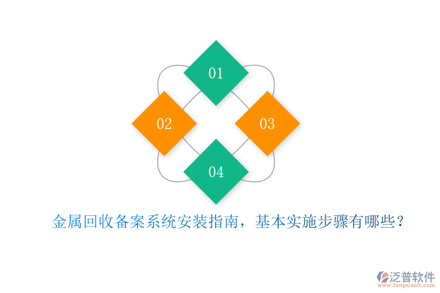 金屬回收備案系統(tǒng)安裝指南，基本實(shí)施步驟有哪些？
