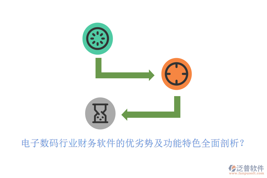 電子數碼行業(yè)財務軟件的優(yōu)劣勢及功能特色全面剖析？
