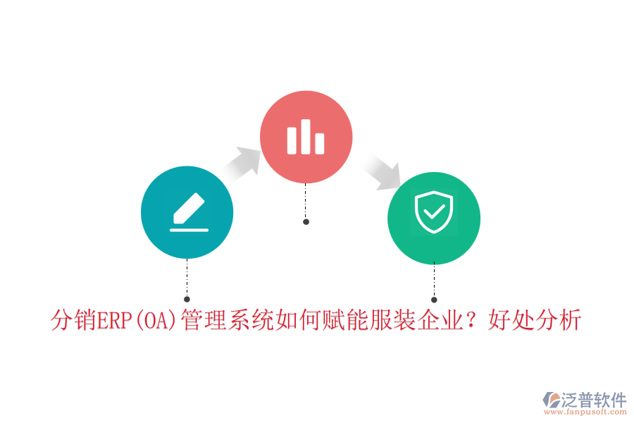 分銷ERP(OA)管理系統(tǒng)如何賦能服裝企業(yè)?好處分析