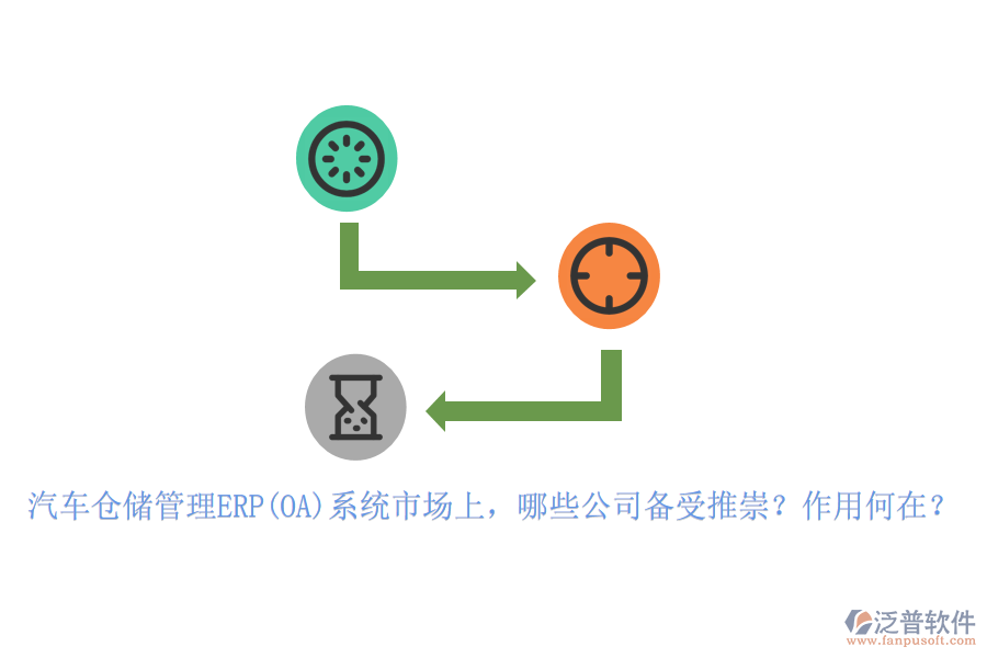 汽車倉儲管理ERP(OA)系統(tǒng)市場上，哪些公司備受推崇？作用何在？