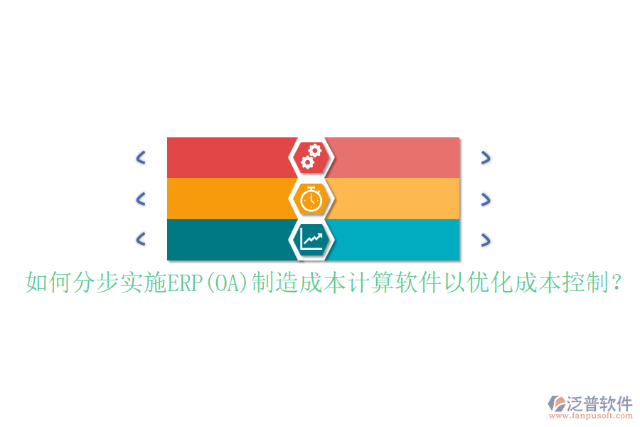 如何分步實(shí)施ERP(OA)制造成本計(jì)算軟件以優(yōu)化成本控制？