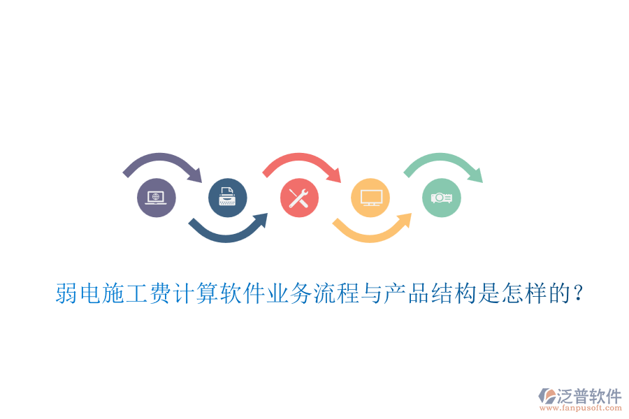 弱電施工費(fèi)計算軟件業(yè)務(wù)流程與產(chǎn)品結(jié)構(gòu)是怎樣的？