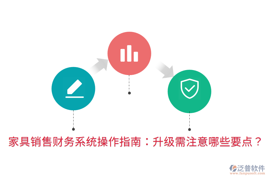  家具銷售財務系統(tǒng)操作指南：升級需注意哪些要點？