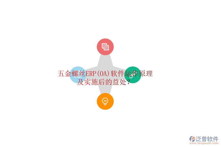 五金螺絲ERP(OA)軟件運(yùn)作原理及實(shí)施后的益處？