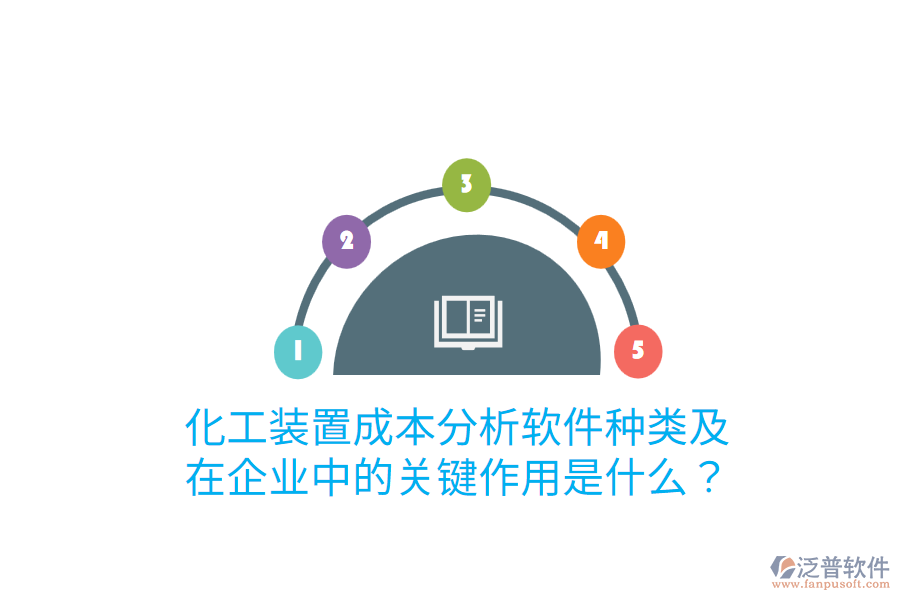  化工裝置成本分析軟件種類及在企業(yè)中的關(guān)鍵作用是什么？