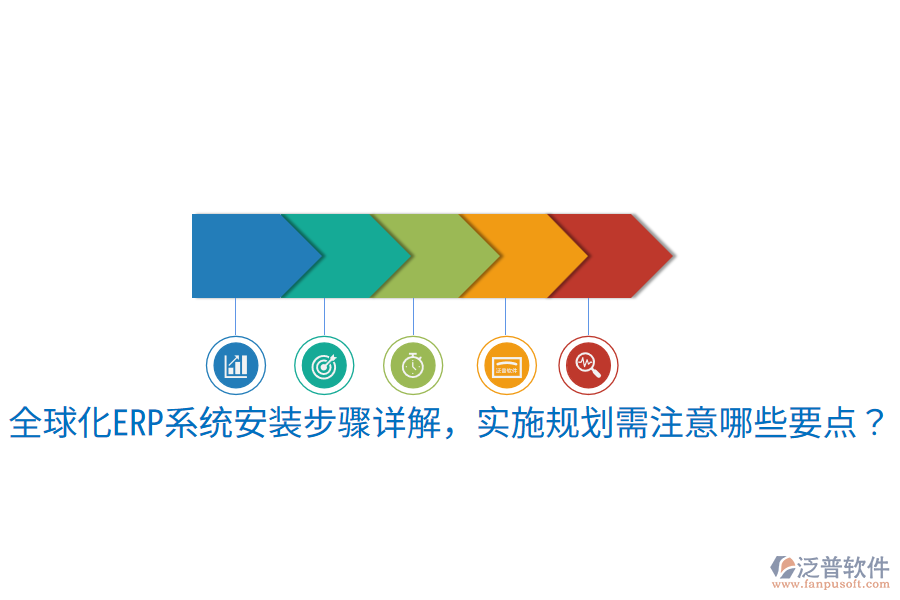  全球化ERP系統(tǒng)安裝步驟詳解，實施規(guī)劃需注意哪些要點？