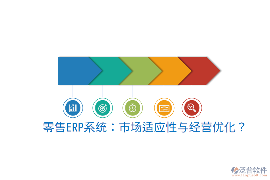  零售ERP系統(tǒng)：市場(chǎng)適應(yīng)性與經(jīng)營優(yōu)化？