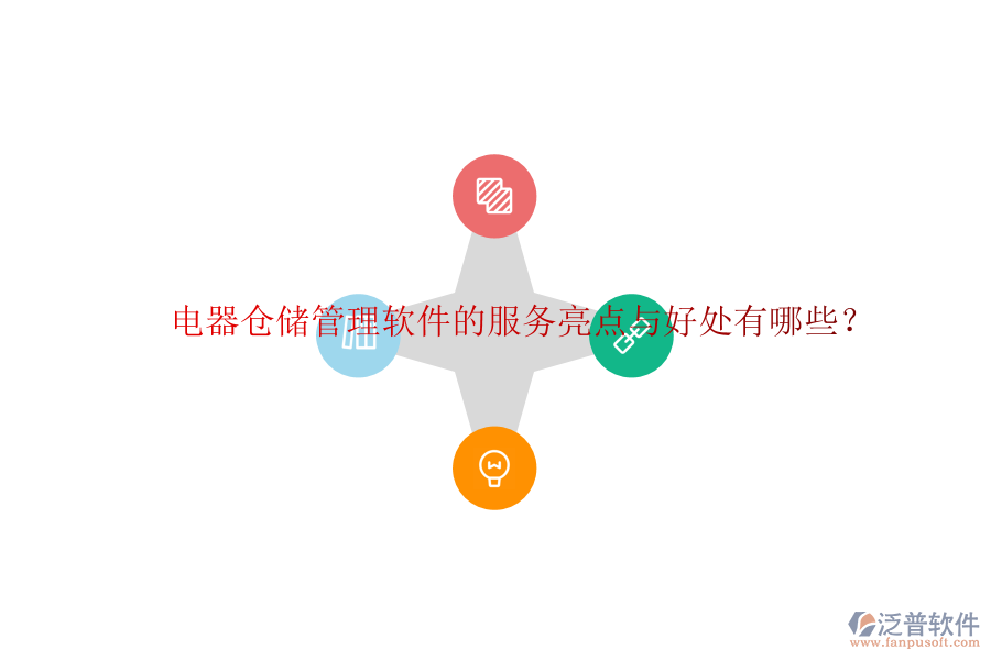 電器倉儲管理軟件的服務(wù)亮點與好處有哪些?