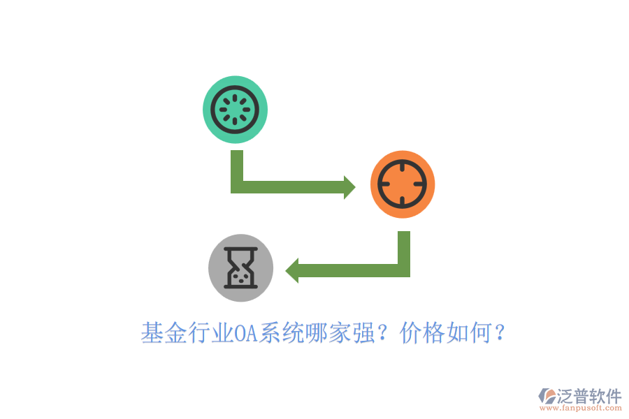 基金行業(yè)OA系統(tǒng)哪家強(qiáng)？價(jià)格如何？