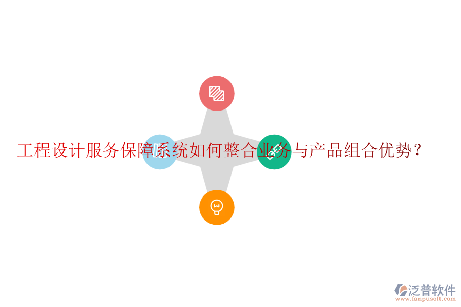 工程設(shè)計服務(wù)保障系統(tǒng)如何整合業(yè)務(wù)與產(chǎn)品組合優(yōu)勢？