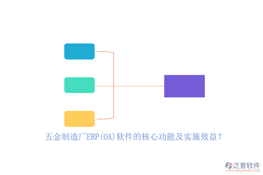 五金制造廠ERP(OA)軟件的核心功能及實施效益？
