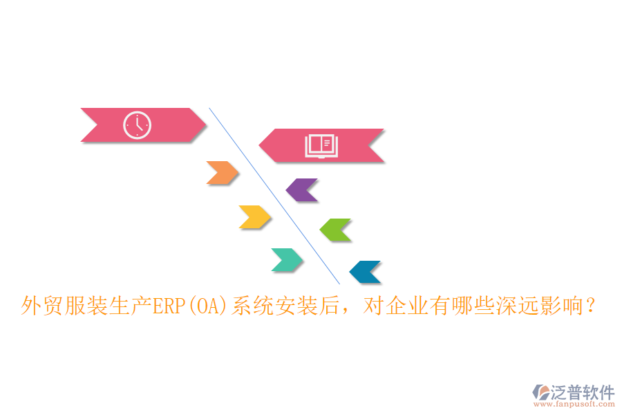 外貿服裝生產ERP(OA)系統(tǒng)安裝后，對企業(yè)有哪些深遠影響？