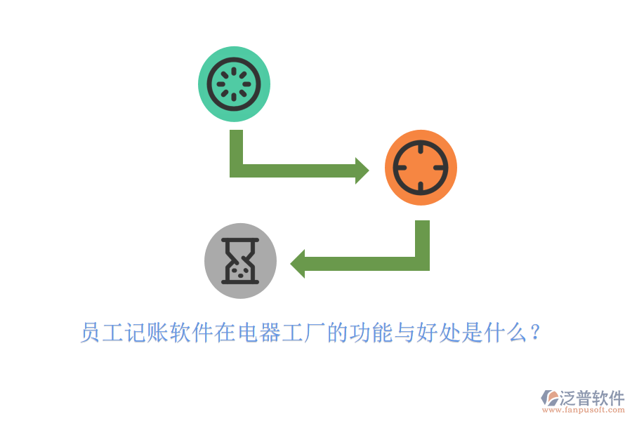 員工記賬軟件在電器工廠的功能與好處是什么？
