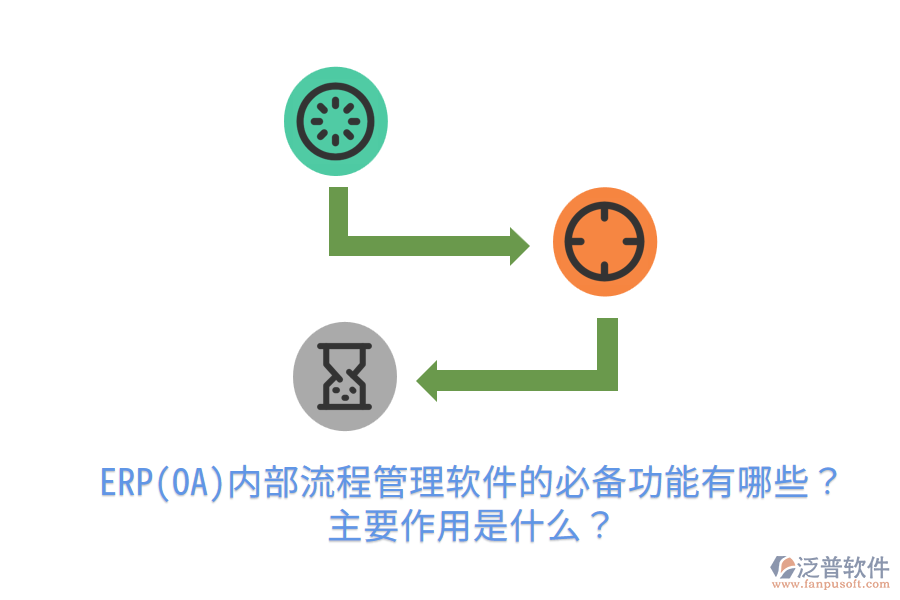 ERP(OA)內(nèi)部流程管理軟件的必備功能有哪些？主要作用是什么？