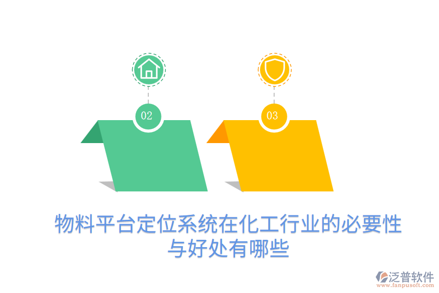 物料平臺定位系統(tǒng)在化工行業(yè)的必要性與好處有哪些？