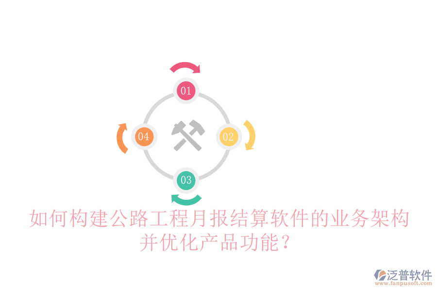 如何構(gòu)建公路工程月報(bào)結(jié)算軟件的業(yè)務(wù)架構(gòu)并優(yōu)化產(chǎn)品功能？