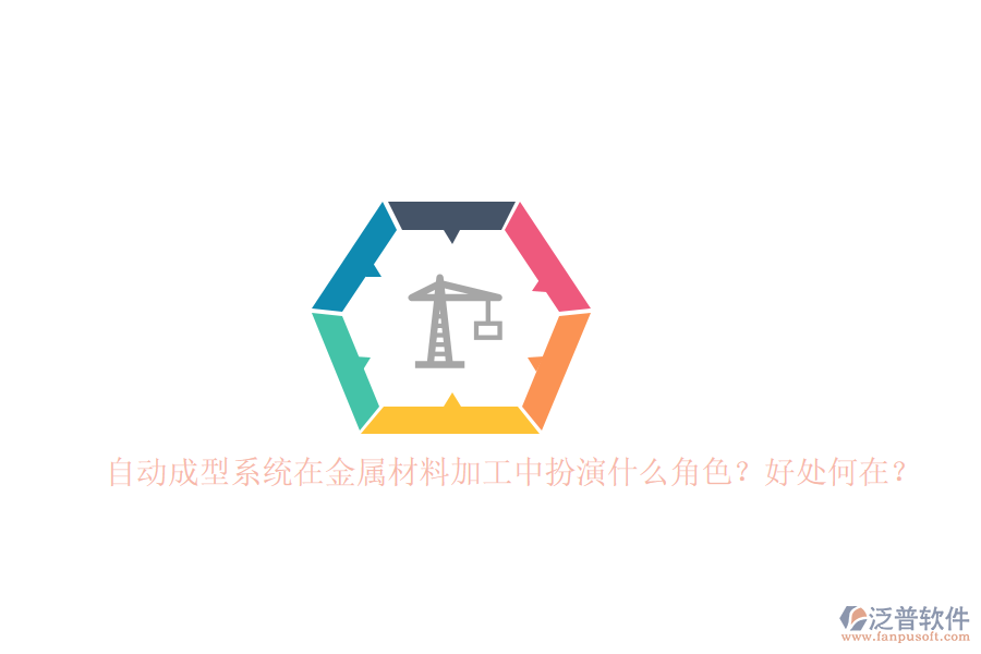 自動成型系統(tǒng)在金屬材料加工中扮演什么角色？好處何在？