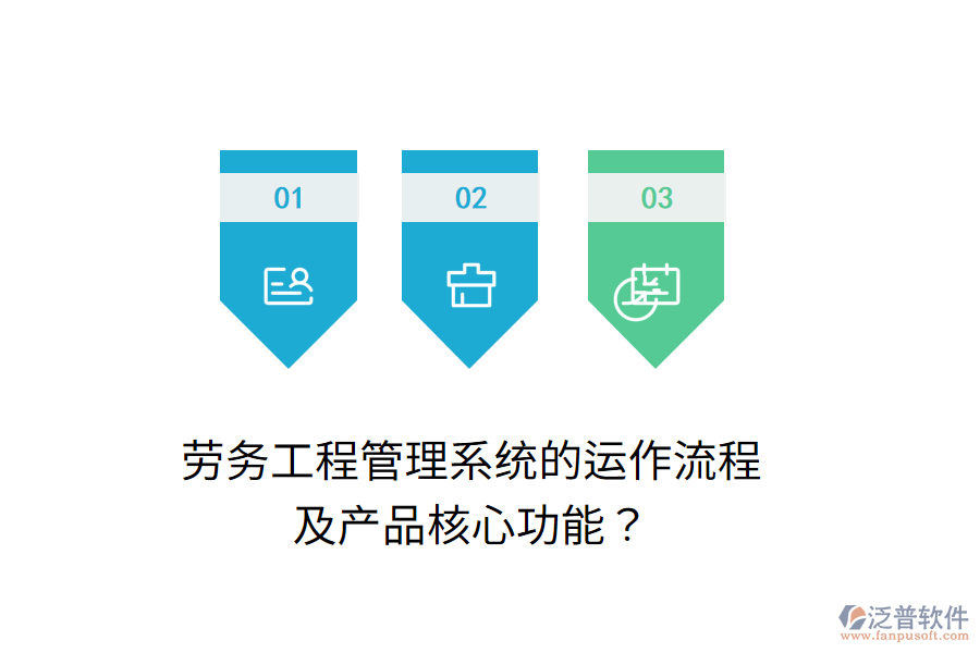勞務工程管理系統(tǒng)的運作流程及產(chǎn)品核心功能？