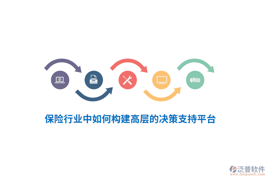 保險(xiǎn)行業(yè)中如何構(gòu)建高層的決策支持平臺(tái)？