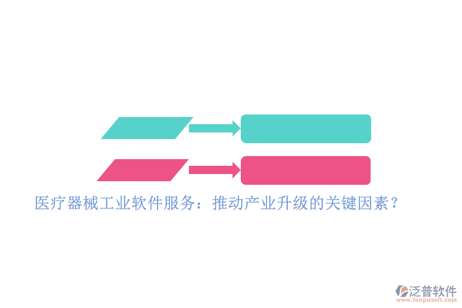 醫(yī)療器械工業(yè)軟件服務(wù)：推動(dòng)產(chǎn)業(yè)升級(jí)的關(guān)鍵因素？