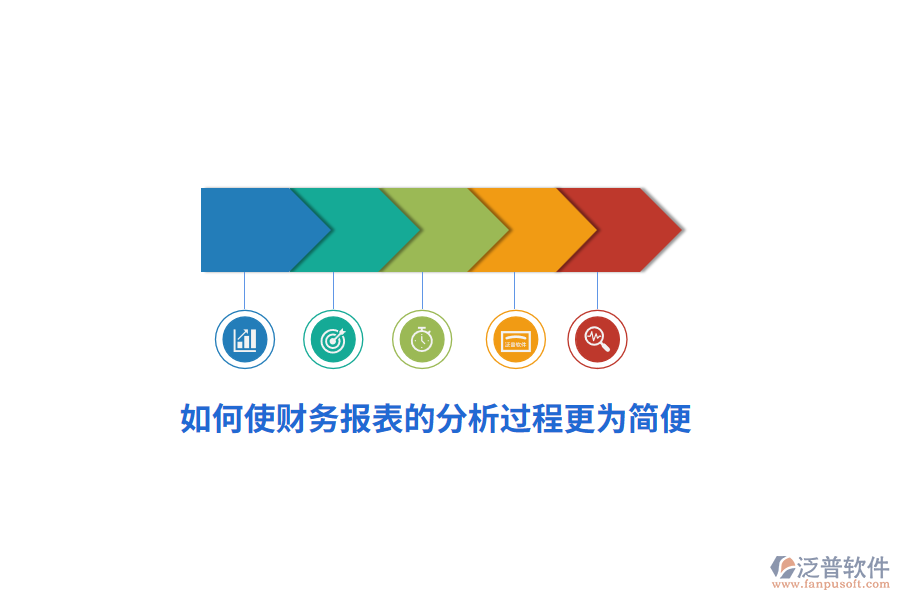 如何使財(cái)務(wù)報(bào)表的分析過(guò)程更為簡(jiǎn)便？