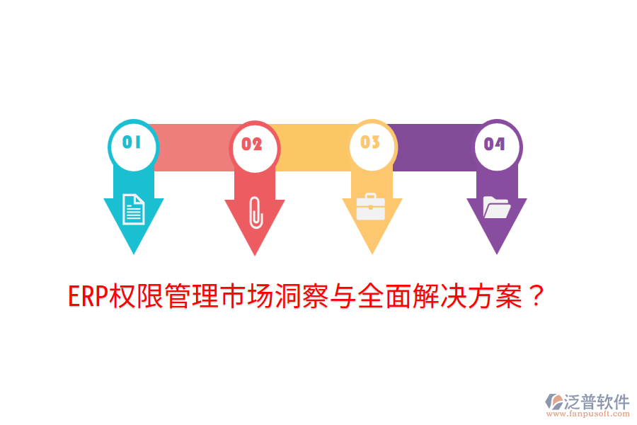  ERP權(quán)限管理市場(chǎng)洞察與全面解決方案？