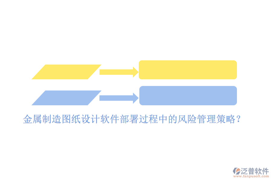 金屬制造圖紙?jiān)O(shè)計(jì)軟件部署過程中的風(fēng)險(xiǎn)管理策略？