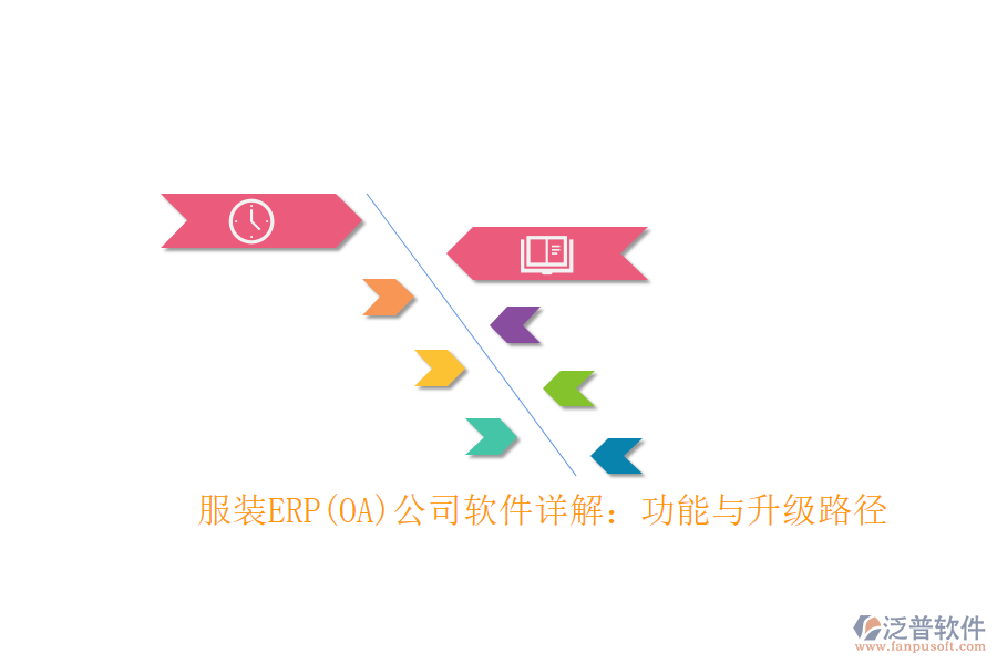 服裝ERP(OA)公司軟件詳解:功能與升級(jí)路徑