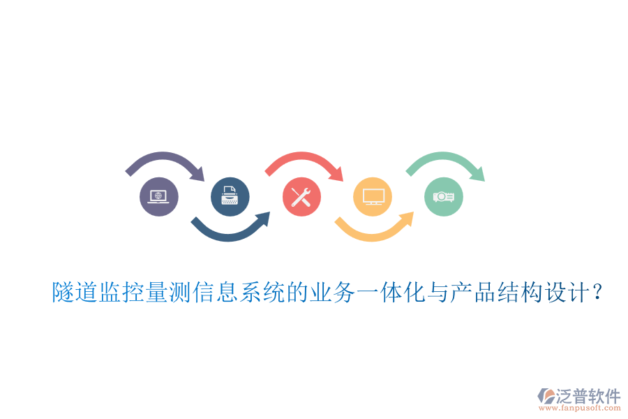 隧道監(jiān)控量測信息系統(tǒng)的業(yè)務(wù)一體化與產(chǎn)品結(jié)構(gòu)設(shè)計(jì)？