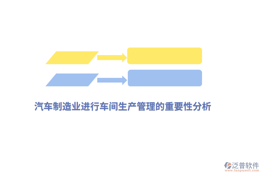 汽車制造業(yè)進行車間生產(chǎn)管理的重要性分析