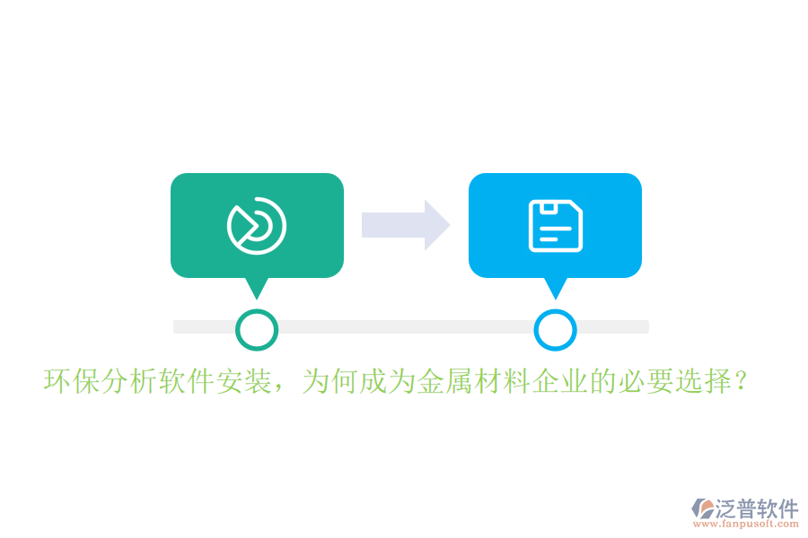 環(huán)保分析軟件安裝，為何成為金屬材料企業(yè)的必要選擇？