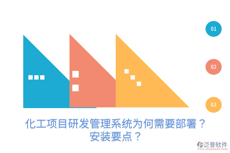  化工項目研發(fā)管理系統(tǒng)為何需要部署？安裝要點？