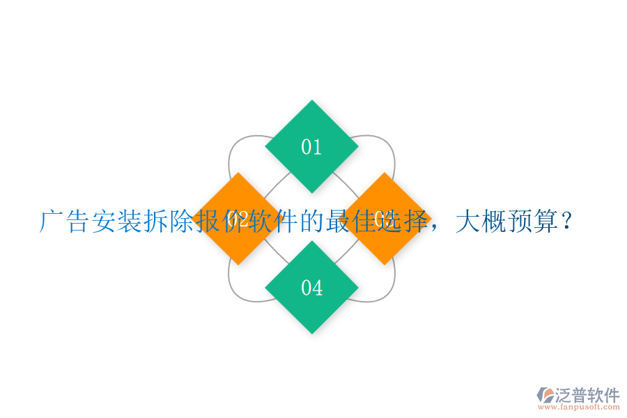 廣告安裝拆除報(bào)價(jià)軟件的最佳選擇，大概預(yù)算？