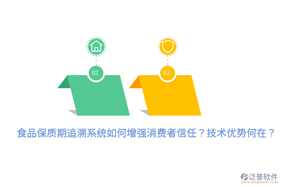 食品保質期追溯系統(tǒng)如何增強消費者信任？技術優(yōu)勢何在？