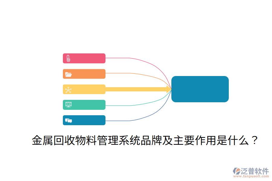 金屬回收物料管理系統(tǒng)品牌及主要作用是什么？