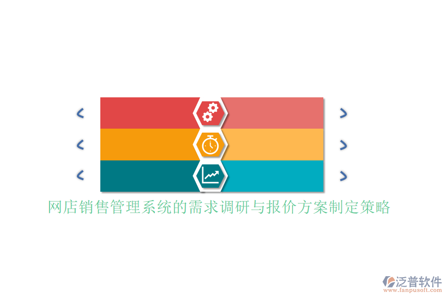 網(wǎng)店銷(xiāo)售管理系統(tǒng)的需求調(diào)研與報(bào)價(jià)方案制定策略