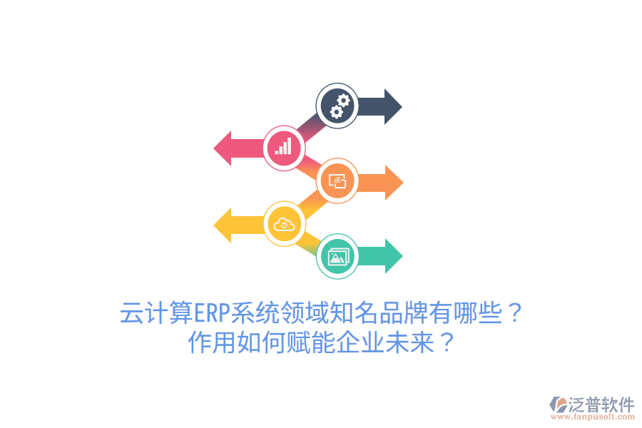  云計(jì)算ERP系統(tǒng)領(lǐng)域知名品牌有哪些？作用如何賦能企業(yè)未來(lái)？