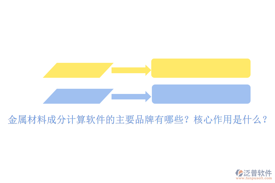 金屬材料成分計算軟件的主要品牌有哪些？核心作用是什么？