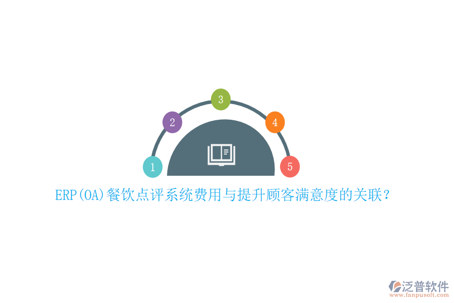 ERP(OA)餐飲點(diǎn)評(píng)系統(tǒng)費(fèi)用與提升顧客滿意度的關(guān)聯(lián)？