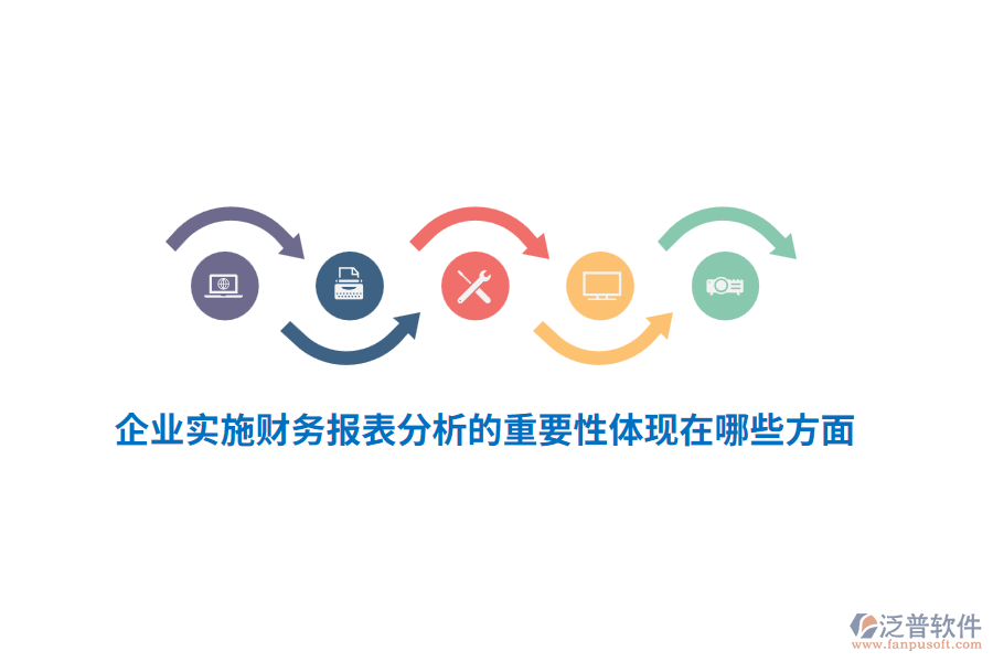 企業(yè)實(shí)施財(cái)務(wù)報(bào)表分析的重要性體現(xiàn)在哪些方面?